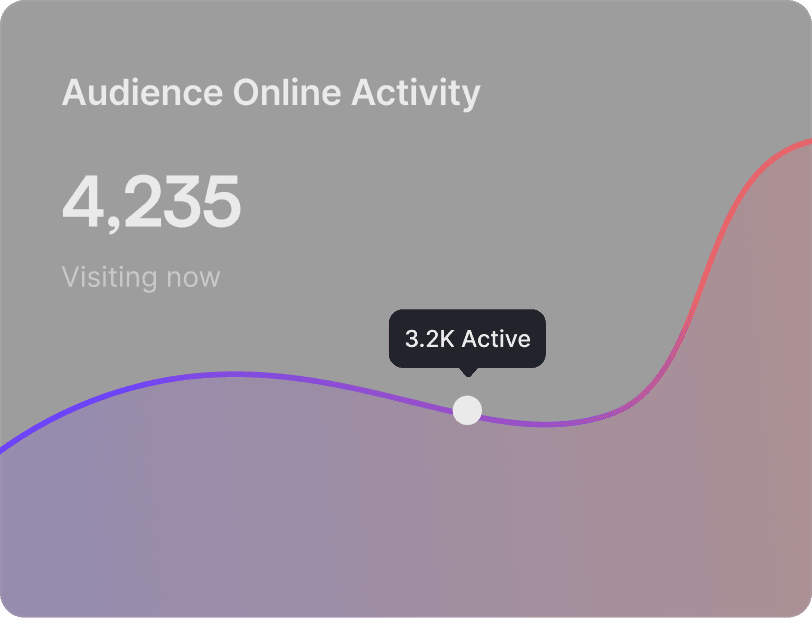 Monetize Live Streams in Real-Time