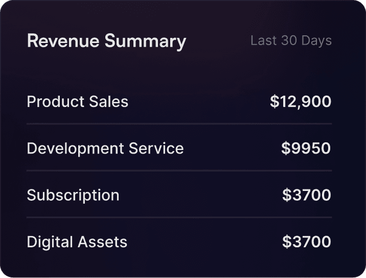 Maximize AVOD Revenue with AI-Powered Ad Tech